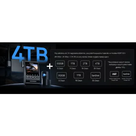 VIOFO A329S 3CH – Kamera Samochodowa 4K HDR SSD do 4TB